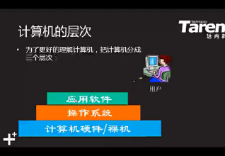 达内软件测试视频教程1