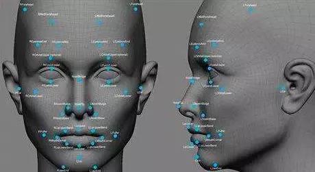 人脸识别测试采集角度